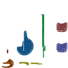 Anniversaire scientifique Nine Science