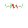 Trader de crypto-monnaie Crypto Trader