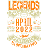 2022 April Birthday Legend