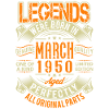1950 March Birthday Legend