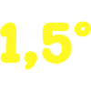 1.5 DEGREE TARGET