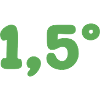 1.5 DEGREES TARGET GREEN
