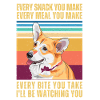 CORGI BEOBACHTEN