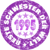 Witzig 1995
