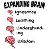Expanding Brain Meme