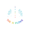 Reiki Praktizierender Und Reiki Meister