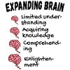 Expanding Brain Meme