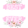 Anette Gift Name Birthday