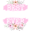 Renate Gift Name Birthday