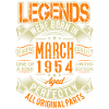 1954 March Birthday Legend