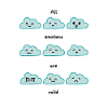 All emotions are valid