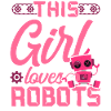Robot Robotics Engineer Girl This
