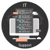 IT Support