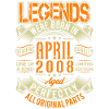 2008 April Birthday Legend