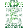 Robot Robotics Engineer It's A