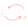 Grandfather Paradox