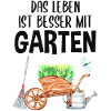 Garten Spruch Hobby Gärtner Geschenkidee