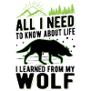 Wolf Lover Gift Wolf Pack