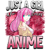 Anime Otaku Weeb