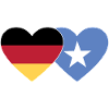 Germany Somalia Flag Heart