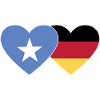 Somalia Germany Flag Heart