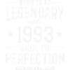 Legendary since 1993