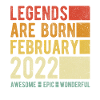 Birthday February 2022