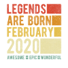 Birthday February 2020