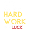 It's all about Hard Work not Luck