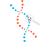 Its in my DNA