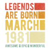 Birthday March 1981