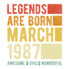 Birthday March 1987
