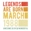 Birthday March 1988