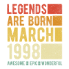 Birthday March 1998