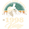 Legends are born in 1998
