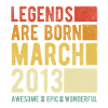 Birthday March 2013