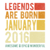 Birthday January 2016