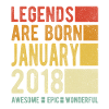 Birthday January 2018