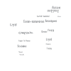 Sheepadoodle Doodle Dog