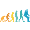 Evolution-Snowboarder