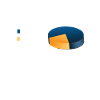 Heimwerker Geschenkidee Handwerker