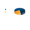 Heimwerker Geschenkidee Handwerker