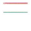 Cottbus
