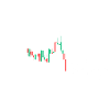 Puls-Neon-Kadenz