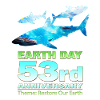 Sustainability and Ecology- Earth Day