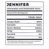 Lustige Jennifer Name Nährwerte