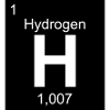 Wasserstoff Atom Periodensystem Hydrogen Element