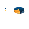 Heimwerker Geschenkidee Handwerker