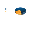 Heimwerker Geschenkidee Handwerker