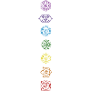 7 chakras